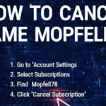 How to Cancel Game Mopfell78: A Complete Step-by-Step Guide