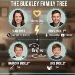 Who is Clair Meek? The Inspiring Story of the Model and Star