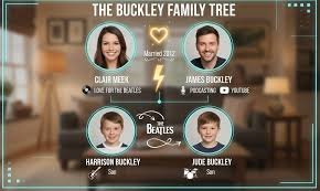 Who is Clair Meek? The Inspiring Story of the Model and Star